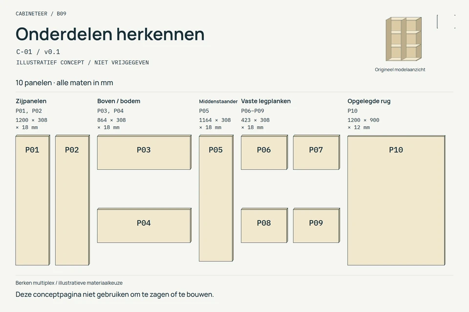Overzicht van kastonderdelen met codes en maten, voor het herkennen van onderdelen